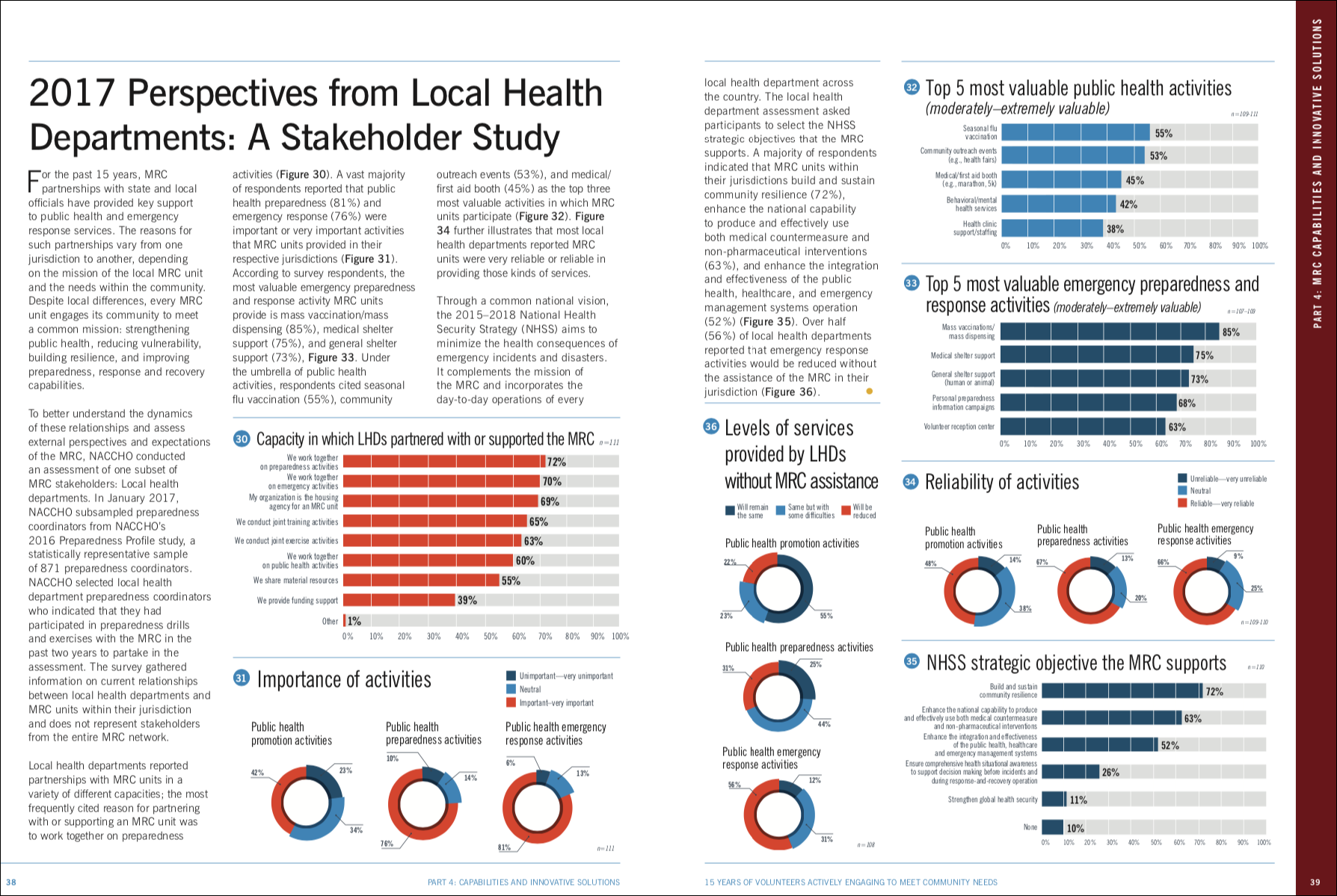 2017 Perspectives from Local Departments: A Stakeholder Study