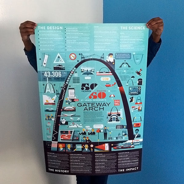 Arch-poster-held