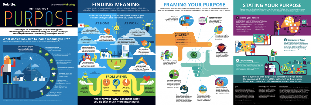 defining-purpose