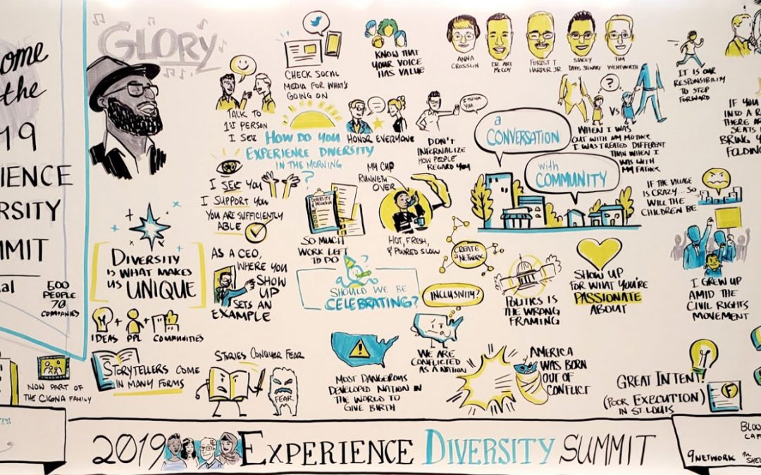 Visual capture at Express Scripts’ 2019 Experience Diversity Summit
