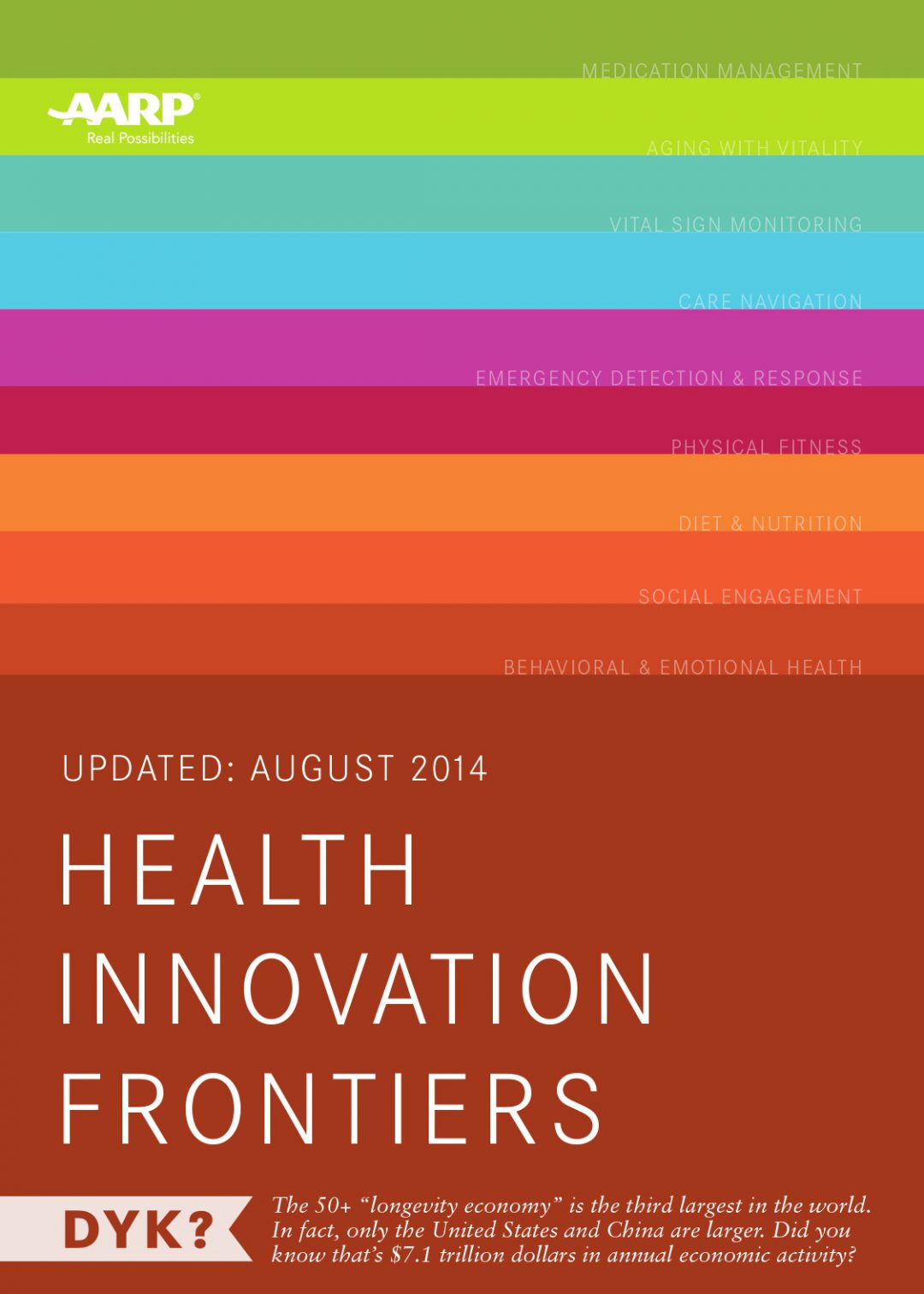 Cover design from the Health Innovation Frontiers report