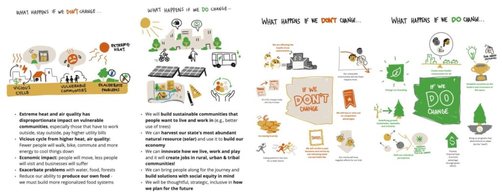 nature-cons-what happens if we do-don't-02
