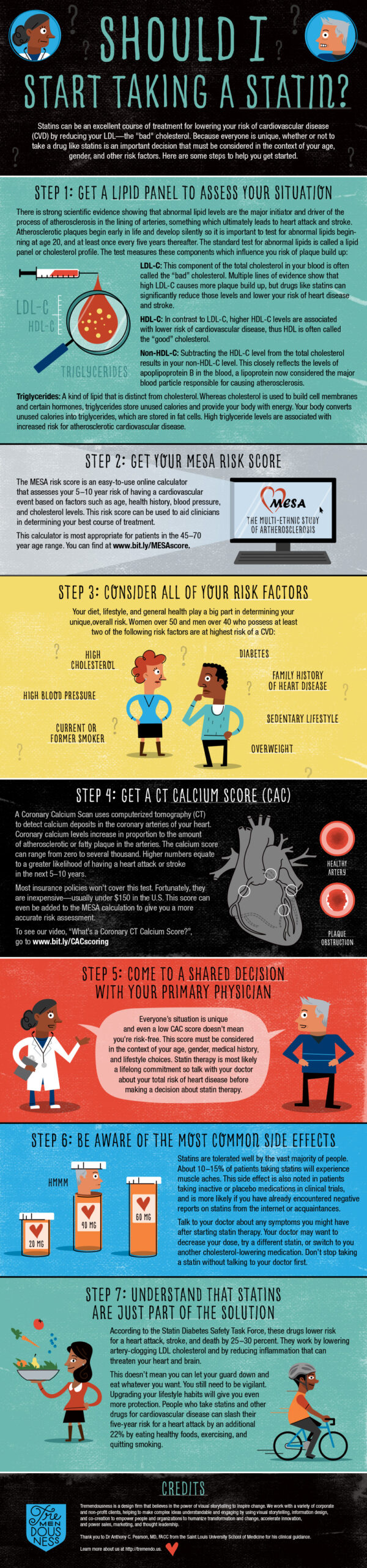 Infographic: Should I take a statin? - Tremendousness