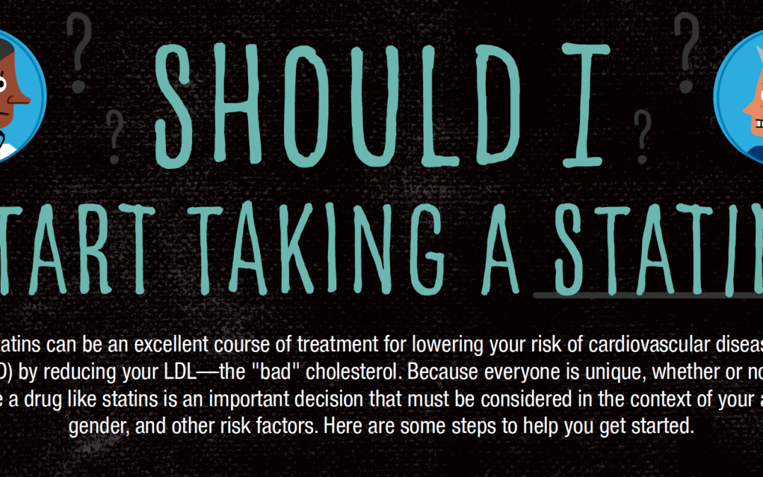 Infographic: Should I take a statin?